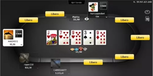 Bwin Poker