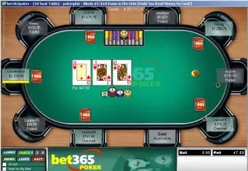 Bet365 Poker